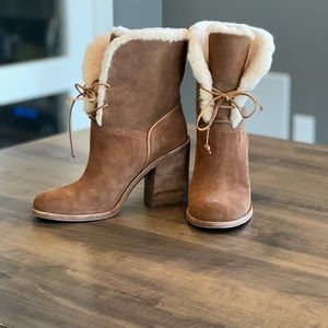 Ugg Heeled Boots